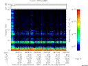 T2008240_06_75KHZ_WBB thumbnail Spectrogram