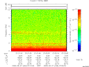 T2008240_07_10KHZ_WBB thumbnail Spectrogram