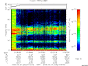 T2008240_07_75KHZ_WBB thumbnail Spectrogram