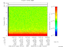 T2008240_12_10KHZ_WBB thumbnail Spectrogram