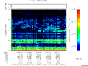 T2008240_13_75KHZ_WBB thumbnail Spectrogram