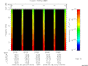 T2008241_01_10KHZ_WBB thumbnail Spectrogram