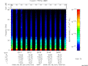 T2008241_05_75KHZ_WBB thumbnail Spectrogram