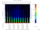 T2008241_07_75KHZ_WBB thumbnail Spectrogram