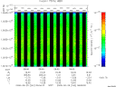 T2008242_08_10025KHZ_WBB thumbnail Spectrogram