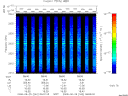 T2008242_08_2025KHZ_WBB thumbnail Spectrogram