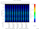 T2008242_09_2025KHZ_WBB thumbnail Spectrogram