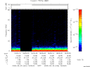 T2008242_18_75KHZ_WBB thumbnail Spectrogram