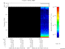 T2008242_20_75KHZ_WBB thumbnail Spectrogram
