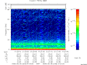 T2008243_01_75KHZ_WBB thumbnail Spectrogram