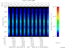 T2008244_08_2025KHZ_WBB thumbnail Spectrogram