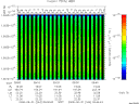 T2008244_09_10025KHZ_WBB thumbnail Spectrogram