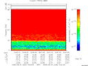 T2008244_15_75KHZ_WBB thumbnail Spectrogram