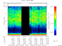 T2008244_17_75KHZ_WBB thumbnail Spectrogram