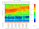 T2008244_19_75KHZ_WBB thumbnail Spectrogram