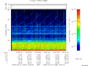T2008245_15_75KHZ_WBB thumbnail Spectrogram