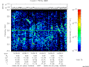 T2008246_16_325KHZ_WBB thumbnail Spectrogram