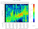 T2008247_00_325KHZ_WBB thumbnail Spectrogram