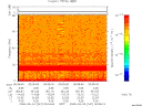 T2008247_00_75KHZ_WBB thumbnail Spectrogram