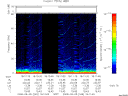 T2008249_18_75KHZ_WBB thumbnail Spectrogram
