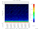 T2008251_02_75KHZ_WBB thumbnail Spectrogram