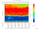 T2008251_17_75KHZ_WBB thumbnail Spectrogram