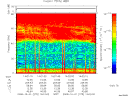 T2008275_14_75KHZ_WBB thumbnail Spectrogram