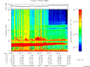 T2008276_08_75KHZ_WBB thumbnail Spectrogram