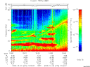 T2008276_10_75KHZ_WBB thumbnail Spectrogram