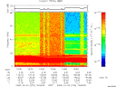 T2008276_13_75KHZ_WBB thumbnail Spectrogram
