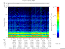 T2008278_02_75KHZ_WBB thumbnail Spectrogram