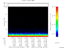 T2008278_16_75KHZ_WBB thumbnail Spectrogram