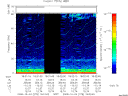 T2008278_18_75KHZ_WBB thumbnail Spectrogram