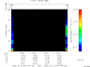 T2008281_23_75KHZ_WBB thumbnail Spectrogram