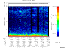 T2008287_02_75KHZ_WBB thumbnail Spectrogram