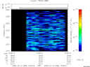 T2008288_13_2025KHZ_WBB thumbnail Spectrogram