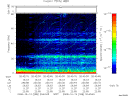 T2008288_20_75KHZ_WBB thumbnail Spectrogram