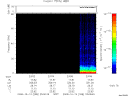 T2008288_23_75KHZ_WBB thumbnail Spectrogram