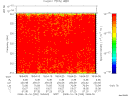 T2008290_18_325KHZ_WBB thumbnail Spectrogram