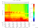 T2008291_12_10KHZ_WBB thumbnail Spectrogram