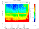 T2008291_14_10KHZ_WBB thumbnail Spectrogram