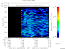T2008296_05_2025KHZ_WBB thumbnail Spectrogram