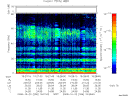 T2008296_19_75KHZ_WBB thumbnail Spectrogram