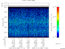 T2008298_17_2025KHZ_WBB thumbnail Spectrogram