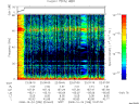 T2008298_22_75KHZ_WBB thumbnail Spectrogram