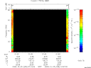 T2008299_01_75KHZ_WBB thumbnail Spectrogram