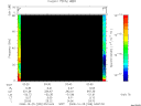 T2008299_03_75KHZ_WBB thumbnail Spectrogram