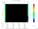 T2008299_05_75KHZ_WBB thumbnail Spectrogram