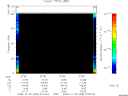 T2008299_07_75KHZ_WBB thumbnail Spectrogram