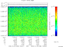 T2008299_12_10025KHZ_WBB thumbnail Spectrogram